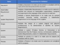 Thumbnail for version as of 20:12, 15 February 2012