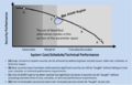 Thumbnail for version as of 18:51, 22 October 2023