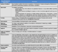 Thumbnail for version as of 18:04, 17 August 2011