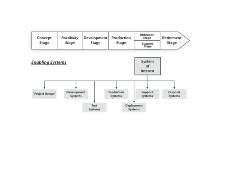 File:PSE PAAS Fig1.png