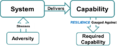 Thumbnail for version as of 16:53, 22 November 2023