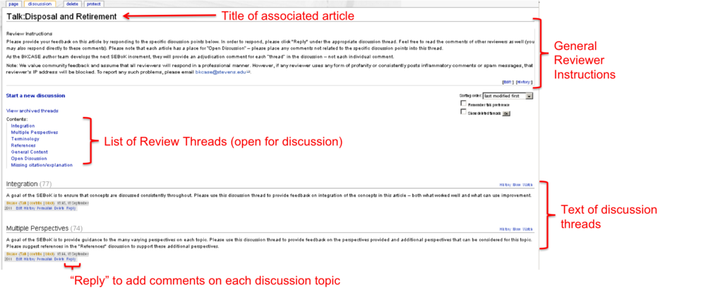 SEBoK DiscussionExplanation.png