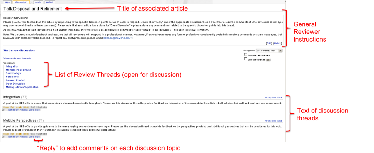 SEBoK DiscussionExplanation.png