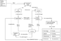 Thumbnail for version as of 21:36, 31 May 2019