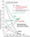 Thumbnail for version as of 21:03, 12 March 2012
