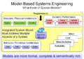 Thumbnail for version as of 20:54, 14 September 2011