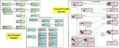 Thumbnail for version as of 01:30, 4 June 2011