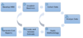 Thumbnail for version as of 18:59, 9 November 2024