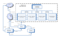 Thumbnail for version as of 18:07, 7 February 2012