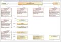 Thumbnail for version as of 21:01, 11 April 2024