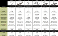 Thumbnail for version as of 16:54, 9 December 2013