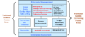 Thumbnail for version as of 19:08, 3 June 2011