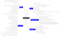Thumbnail for version as of 04:22, 9 October 2022