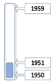 Thumbnail for version as of 18:16, 28 October 2022