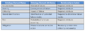 Thumbnail for version as of 17:48, 23 August 2011