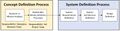 Thumbnail for version as of 21:01, 11 April 2024
