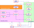 Thumbnail for version as of 19:57, 5 August 2011