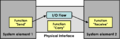 Thumbnail for version as of 02:13, 4 August 2011