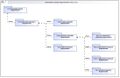 Thumbnail for version as of 21:01, 11 April 2024
