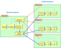 Thumbnail for version as of 19:07, 3 June 2011