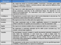 Thumbnail for version as of 01:12, 4 August 2011