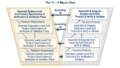 Thumbnail for version as of 18:27, 23 June 2011