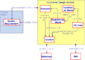 Thumbnail for version as of 02:14, 4 August 2011