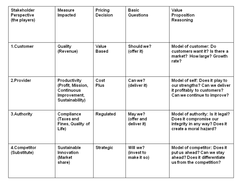 File:SSE FOS Fig2.png