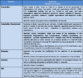 Thumbnail for version as of 18:09, 17 August 2011