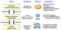 Thumbnail for version as of 19:03, 3 June 2011