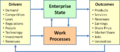 Thumbnail for version as of 19:02, 3 June 2011