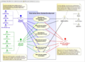 Thumbnail for version as of 14:47, 24 February 2016