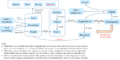 Thumbnail for version as of 18:58, 3 June 2011