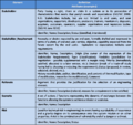 Thumbnail for version as of 21:06, 3 August 2011