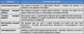 Thumbnail for version as of 22:24, 27 August 2011