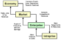 Thumbnail for version as of 19:01, 3 June 2011