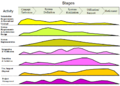 Thumbnail for version as of 14:08, 14 May 2015