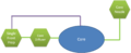 Thumbnail for version as of 17:26, 17 May 2023