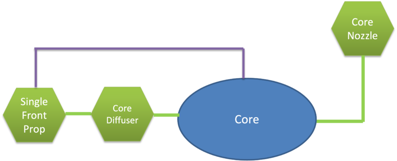 File:SysAdaptability Figure1 SEBoK Original.png