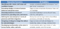 Thumbnail for version as of 19:15, 3 June 2011