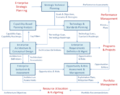 Thumbnail for version as of 14:37, 20 July 2012