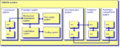 Thumbnail for version as of 19:33, 15 February 2012