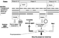 Thumbnail for version as of 15:44, 11 August 2011