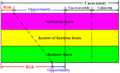 Thumbnail for version as of 01:35, 4 June 2011