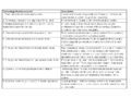 Thumbnail for version as of 20:09, 12 March 2012