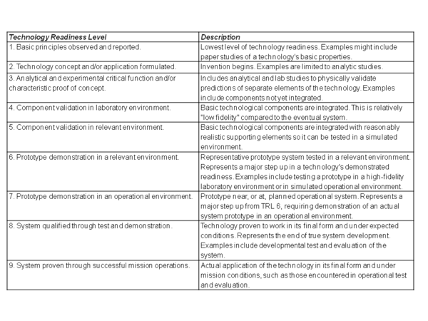 PSE PSESA Tab1.png