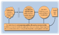 Thumbnail for version as of 19:35, 30 August 2011