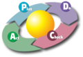 Thumbnail for version as of 19:06, 3 June 2011