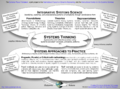 Thumbnail for version as of 14:33, 15 August 2012