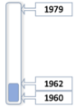 Thumbnail for version as of 18:16, 28 October 2022